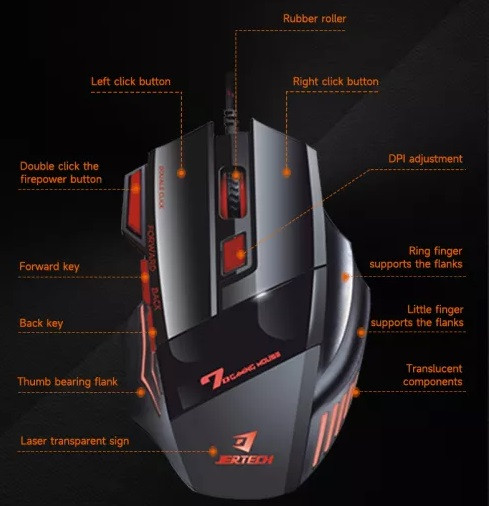 GP10 Warrior Combo (Mouse &Mousepad)